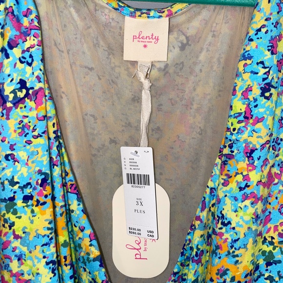 NWT Anthropologie Plenty by Tracy Reese V-Neck Bubble Dress Size 3X - Picture 5 of 9